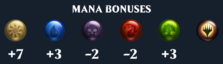 Elspeth's mana bonuses at level 60